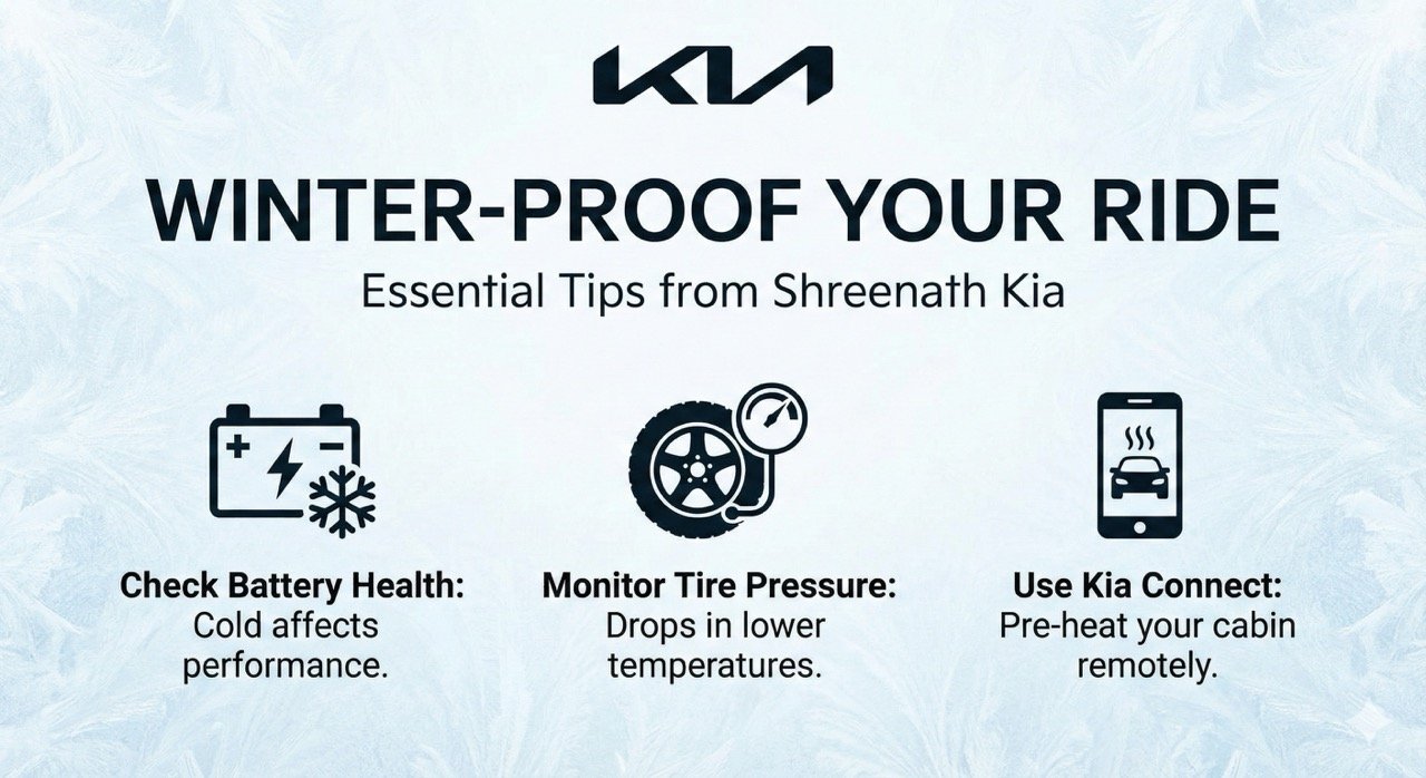 Wednesday Wisdom Winter Tips